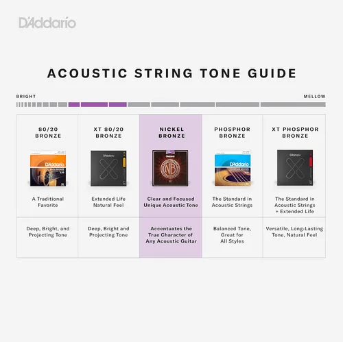 Vista 3 de D'Addario NB1152 cuerdas de guitarra acústica de bronce de níquel, luz personalizada