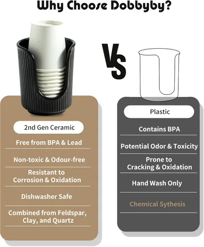 Vista 2 de Dobbyby Dispensador de Vasos de Baño de Cerámica con Elegantes Rayas Verticales - Soporte para Vasos Desechables de Enjuague Bucal que Contiene