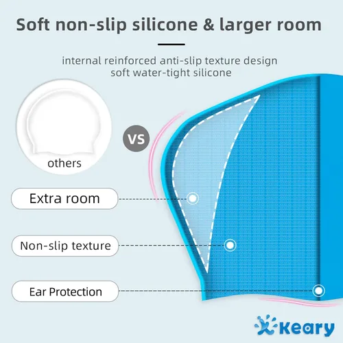 Vista 4 de Keary 2 Pack Gorro de natación actualizado de silicona para cabello largo para mujeres y niñas, impermeable, gorro de baño para piscina, gorro