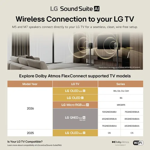 Vista 2 de LG W7 Sound Suite - Subwoofer inalámbrico – graves profundos de 8 pulgadas, Dolby Atmos FlexConnect, televisores compatibles, barra de sonido H7