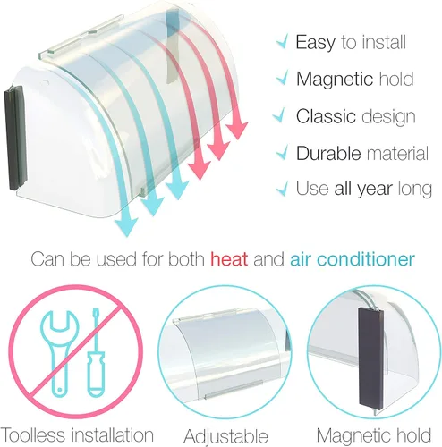 Vista 3 de Home Intuition Deflector de calor y aire magnético ajustable para rejillas de ventilación, pared lateral y techo