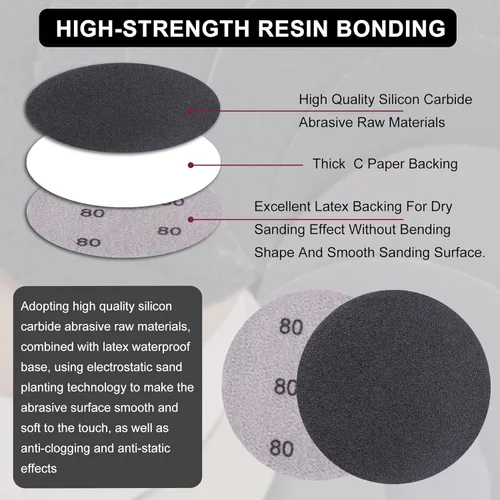 Vista 5 de MAXMAN Papel de lija de 3 pulgadas (2.953 in) de carburo de silicio húmedo y seco, discos de lijado surtidos 6008001500200030005000700010000