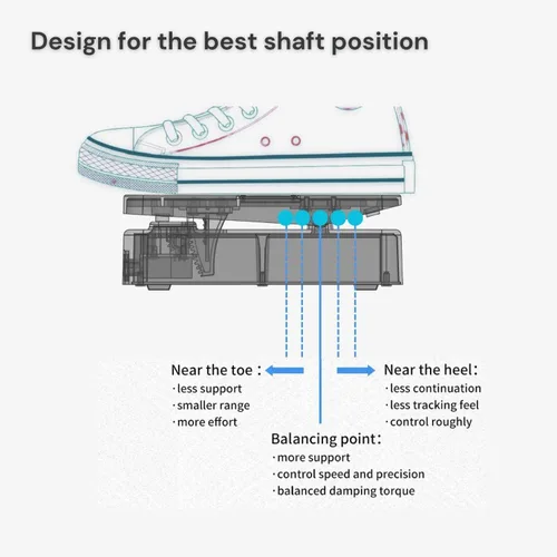 Vista 8 de Paint Audio Interruptor de pie Capitán Dual Salidas Pedal de expresión Multi-efectos Compatible para conexión punta/anillo