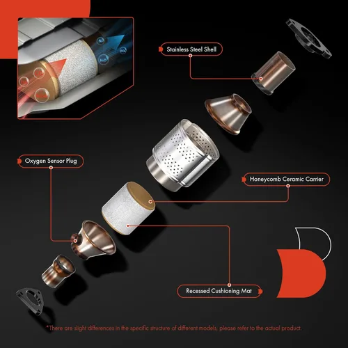 Vista 4 de A-Premium Convertidor catalítico de ajuste directo compatible con Jeep ZJ Series Grand Cherokee 1996-1998, XJ Series Cherokee 1996-2000, 2.5L 4.0L