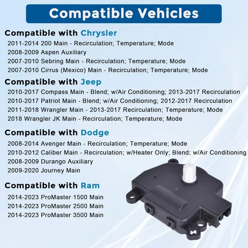 Vista 6 de 604-029 Actuador de puerta de aire HVAC, palancas de puerta mezcladora del calentador Compatible con Chrysler 200 Dodge Durango Journey Jeep Compass