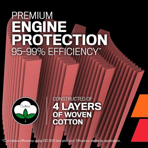 Vista 3 de K&N HD-0800 Repuesto de Filtro de Aire para Harley Davidson de Alto Rendimiento.