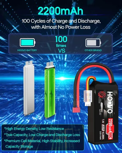 Vista 4 de HOOVO 2S Shorty Lipo Battery 2200mAh 100C 7.4V RC Lipo Batería con conector Deans para FPV Racing Drone RC Avión Helicóptero Quadcopter Car-2 Pack