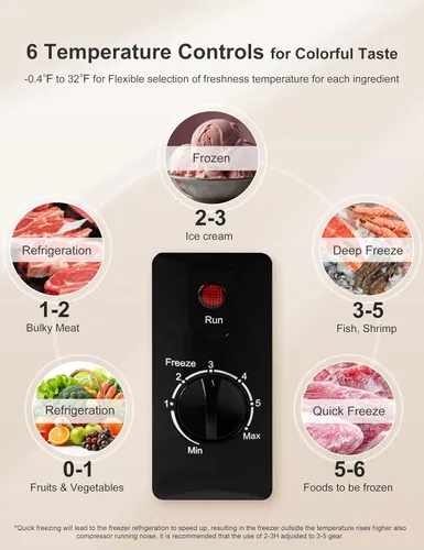 Vista 3 de Congelador de Pecho de 3.5 pies cúbicos - Compacto, Mini Congelador Profundo Eficiente en Energía con Cestas Removibles para Apartamentos, Casas