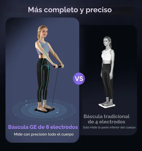 Vista 2 de GE - Báscula inteligente para peso corporal: báscula de baño digital de 8 electrodos para grasa corporal, IMC, masa muscular, analizador completo