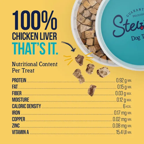 Vista 7 de Golosinas de hígado de pollo para perros Stewart, 42.5 g, ~25 piezas, liofilizadas crudas, de un solo ingrediente, con 60% de proteína