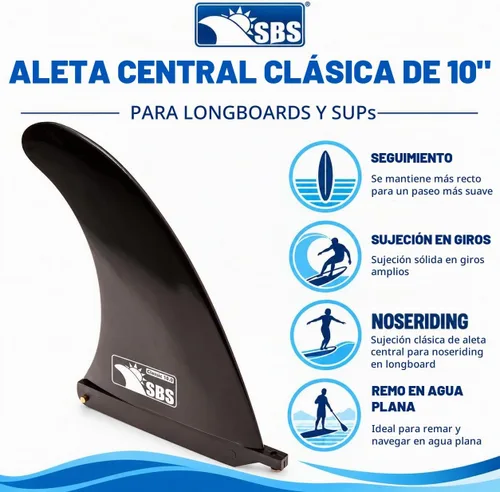 Vista 4 de SBS - Aleta central de 10 pulgadas para longboard, tabla de surf y SUP, caja de aletas central estándar, incluye tornillo y placa de aleta sin
