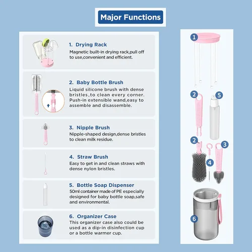 Vista 2 de Juego de cepillos de viaje para biberones con cepillo extensible de silicona líquida, cepillo para pezones, estante de secado de botellas integrado