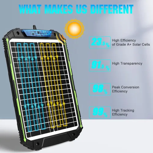 Vista 5 de Sun Energise Cargador y mantenedor de batería solar de 20 W y 12 V, controlador de carga MPPT inteligente integrado, impermeable, 20 W, 12 voltios