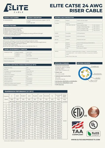 Vista 4 de Elite Elevador CAT5E (CMR), 1000 pies, UTP 24AWG, cobre desnudo sólido, 350 MHz, certificado UL, caja fácil de tirar (Reelex II), cable Ethernet a