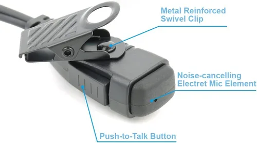 Vista 3 de Auricular de radio, auricular Walkie Talkie en forma de C de 1 pin con micrófono PTT compatible con Motorola CLP1010, CLP1040, CLP1060 Auriculares
