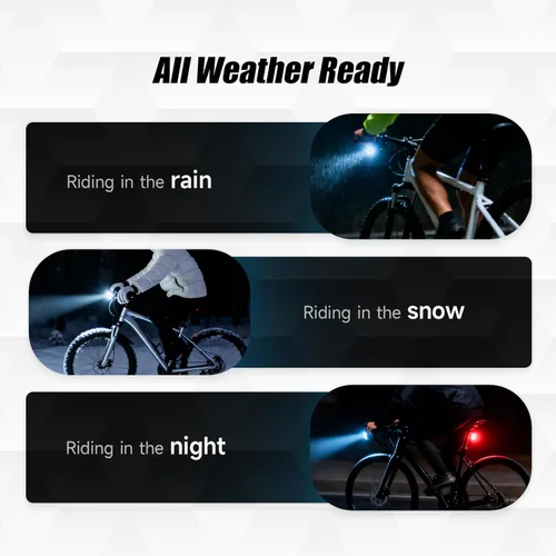 Vista 8 de Rechargeable Bike Lights for Night Riding High Lumens with 2 Pack Taillight, Super Bright Bicycle Headlight & Tail Light Set, Safety Light Front and