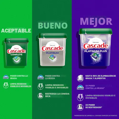 Vista 8 de Cascade Platinum Cápsulas para lavavajillas, detergente para lavavajillas, jabón detergente para platos, fresco, 12