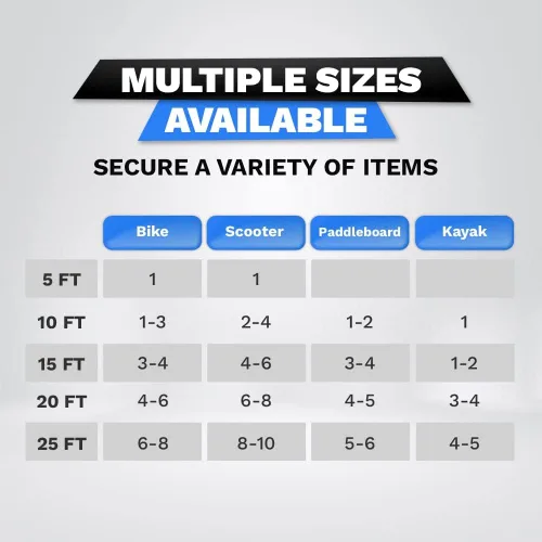 Vista 6 de DocksLocks Candado de cable de seguridad recto resistente a la intemperie (longitudes de 5 pies a 25 pies) con combinación reiniciable, protección