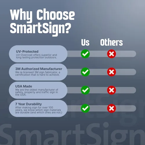 Vista 8 de SmartSign Letrero con texto en inglés "Reserved Parking Van Accessible" de 18 x 12 pulgadas, compuesto de aluminio de 0.079 in de grosor, agujeros
