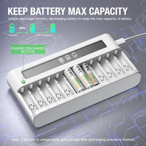 Vista 4 de EBL Cargador de batería AA AAA de 12 bahías, cargador LCD independiente para baterías recargables Ni-MH Ni-CD con función de descarga