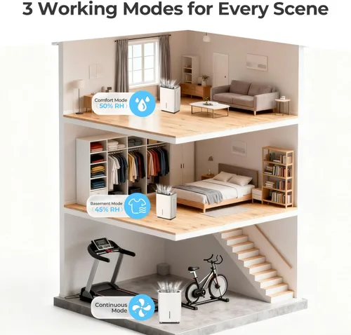 Vista 5 de COWSAR Deshumidificador de ahorro de energía de 80 pintas para el hogar y el sótano con manguera de drenaje, pantalla LED frontal y tanque de agua