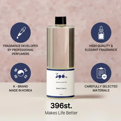 Vista 2 de 396 st. Recambio de aceite para difusor de junco, polvo de bebé (también conocido como aire refrescante), 16.9 onzas, 10 varillas de varillas