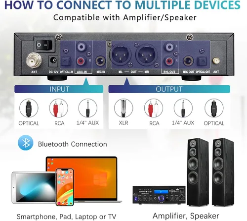 Vista 5 de Sistema de micrófono inalámbrico recargable de 4 canales Pro y Pre Effector, micrófonos inalámbricos de mano de metal UHF con corte vocal