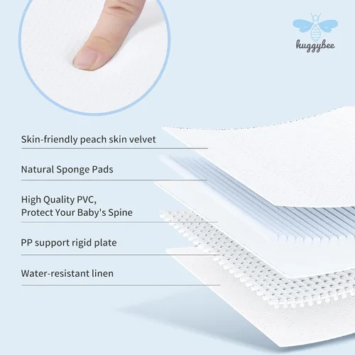 Vista 4 de Cuna de viaje para bebé, moisés portátil para bebé, cuna portátil de viaje, mini cunas para bebé en la cama con toldo 2 en 1 para recién nacido