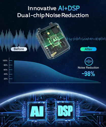 Vista 2 de SHIDU Amplificador de voz de 18 W con micrófono inalámbrico Lavalier, altavoz portátil con micrófono inalámbrico de 2.4 G, sistema PA personal