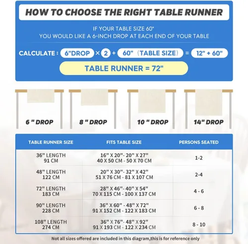 Vista 6 de Artoid Mode Máscara de lirios, camino de mesa de carnaval, Mardi Gras, decoración de mesa de comedor de cocina de temporada para fiestas