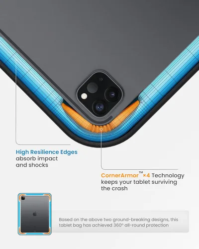 Vista 3 de tomtoc DefenderACE Funda de 11 Pulgadas para iPad Air M3 & iPad (A16), iPad Pro M4, M2 & M1, iPad 10 de 10.9 Pulgadas & Air 5, iPad 9 de 10.2