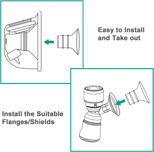 Vista 6 de 2 piezas de inserción de brida de 0.59 pulgadas, compatible con S9S12S9ProS12Pro piezas de extractor de leche portátil, reemplazo, escudo