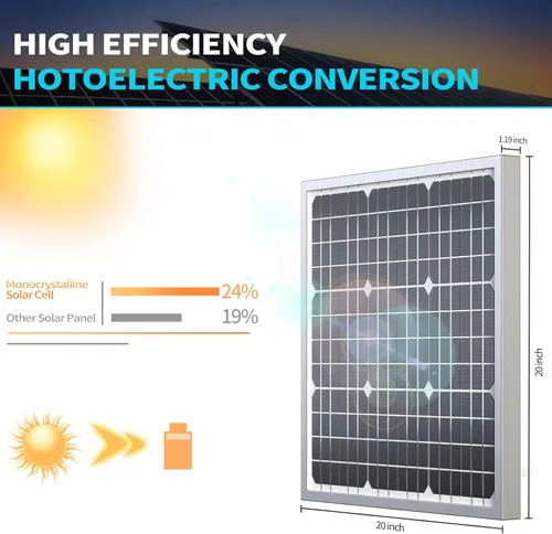 Vista 4 de Panel solar poly de 15 25 35 50 60 100 vatios, 50W