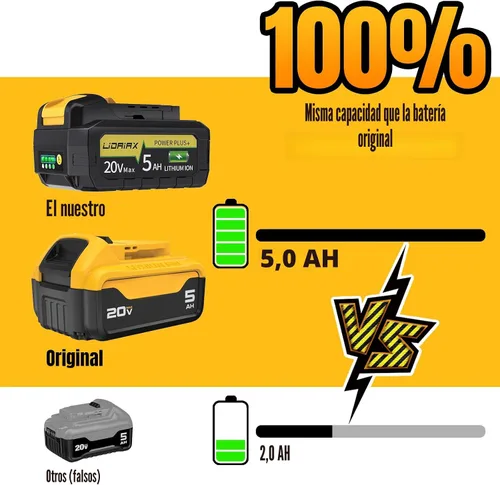 Vista 2 de Batería de repuesto de capacidad real compatible con la herramienta Dewalt 20V Max, celdas de iones de litio de grado automotriz, funda ignífuga