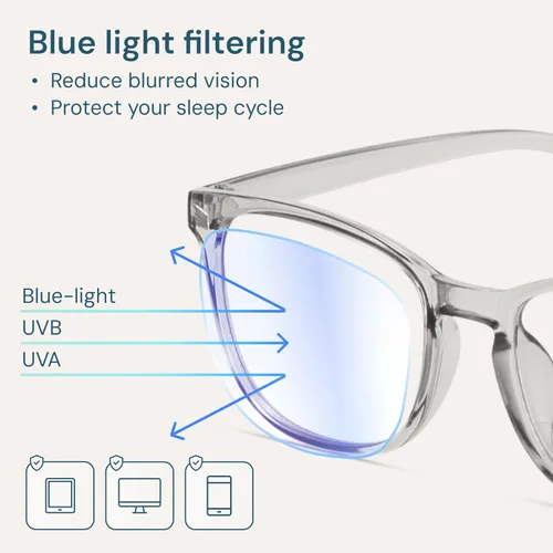 Vista 3 de Gaoye Blue Light Glasses for Computer & Gaming - Anti UV Ray Lenses, Scratch-Resistant & Comfort Fit