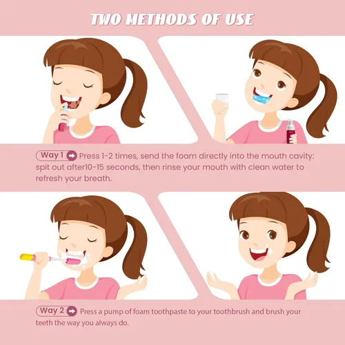 Vista 6 de Pasta de dientes en espuma sin flúor para niños - ELOTAME Pasta de dientes natural blanqueadora para niños pequeños con mezcla de sabor a menta