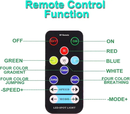 Vista 6 de Paquete de 2 Luces LED Pinspot, Foco de Escenario Mini 15W RGBW Luces de Bola de Discoteca 4 en 1 Iluminación de Escenario Luz de Bola Espejo