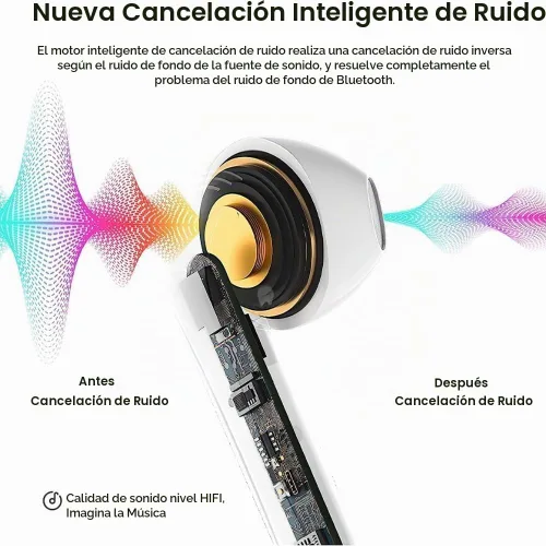 Vista 6 de Auriculares inalámbricos Bluetooth 36H Bluetooth 5.0 con funda de carga inalámbrica, IPX6 Auriculares intraurales impermeables con control táctil
