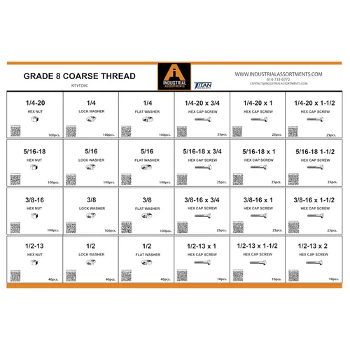 Vista 2 de 1275 piezas Grado 8 Juego surtido de tuercas, pernos y arandelas de zinc amarillo, tornillos de cabeza hexagonal, arandelas planas y de seguridad