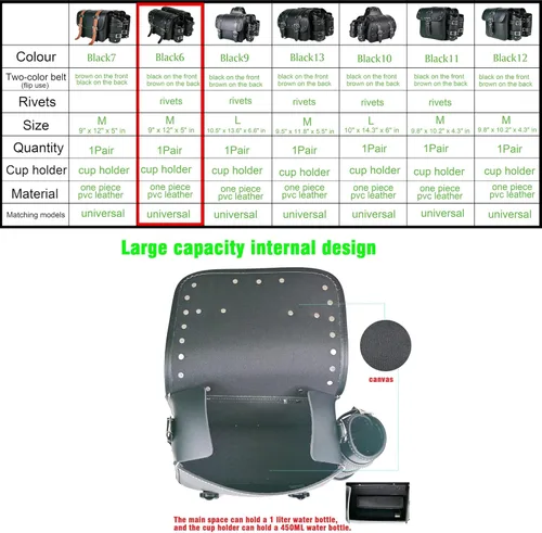 Vista 5 de Alforjas de cuero de PVC para motocicleta, bolsas de sillín Bolsas laterales de alforjas con portavasos Impermeable Bolsa de herramientas