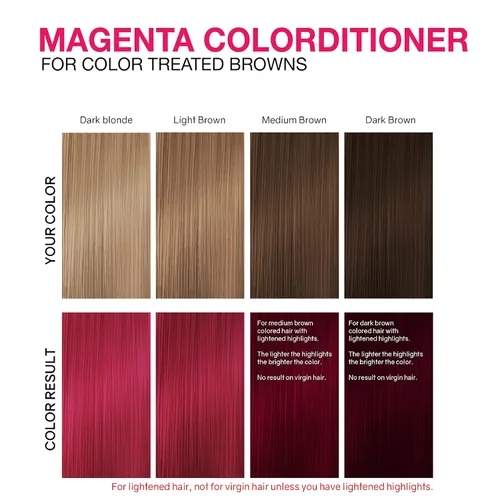 Vista 39 de Celeb Luxury Color Depositing Conditioner - Color Refresher with Bondfix Bond Rebuilder, Viral and Gem Lites, Pairs with Colorwash