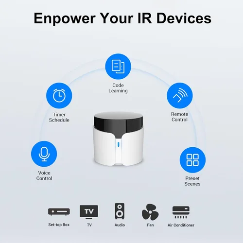 Vista 7 de Broadlink RM5plus - Control remoto infrarrojo universal, control de voz con Alexa y Google Home, concentrador de hogar inteligente Wi-Fi para TV, CA