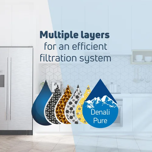 Vista 5 de 3-Pack Repuesto KitchenAid kbfs22ewms5 Filtro de agua para nevera