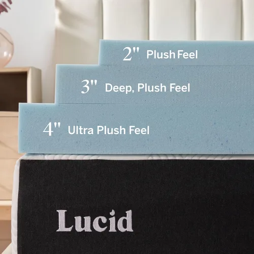 Vista 3 de Espuma viscoelástica de gel de 3 pulgadas para poner arriba del colchón, marca Lucid, Memory Foam, Azul Gel Azul