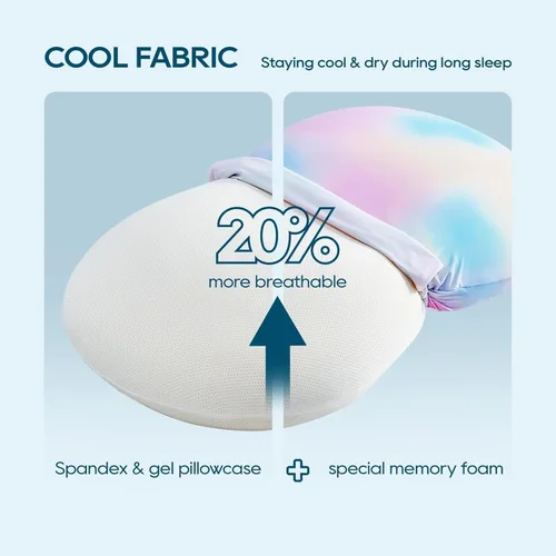 Vista 6 de AIRSKY Almohadas suaves de espuma viscoelástica, almohada para dormir de lado, almohada refrescante para dormir, certificada CertiPUR-US, inodora