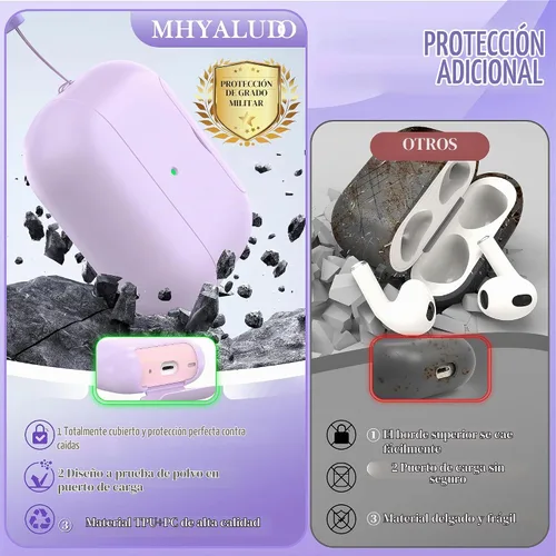 Vista 6 de Funda AirPods Pro de 2ª/1ª generación con kit de limpieza (HaloLock), soporte ajustable antideslizante, revestimiento antihuellas y precisión