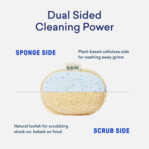 Vista 3 de BLUELAND Esponja para fregar, paquete de 3, esponja para platos de doble cara, sin plástico, para cocina a base de plantas, antiarañazos