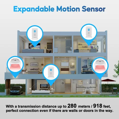 Vista 6 de Cruxer Timbre de puerta con sensor de movimiento para negocios al entrar en la puerta, sensor de movimiento, timbre de puerta interior para oficina