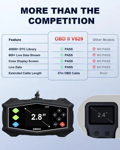 Vista 6 de Herramienta de diagnóstico OBD2, escáner OBD2 profesional ZEXMTE con flujo de datos, modo 6, modo 8 y preparación I/M, lector de código mejorado