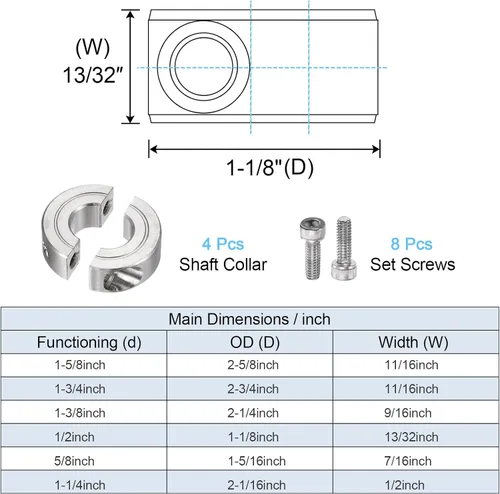 Vista 2 de HARFINGTON 4 piezas de collar de eje para varilla de 1/2" 1-1/8" OD 13/32" ancho 304 acero inoxidable doble eje dividido collar de abrazadera